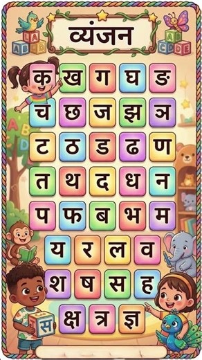 Hindi Consonants | हिंदी व्यंजन (Vyanjan) | Hindi Alphabets