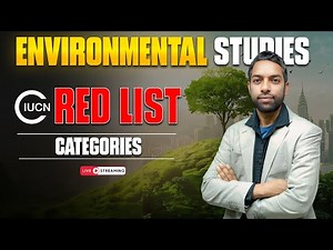 IUCN Red List Categories Explained | Environmental Studies | Chandu Biology Classes