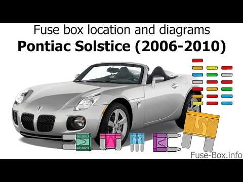 Fuse box location and diagrams: Pontiac Solstice (2006-2010)
