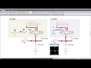 开式与闭式液压回路