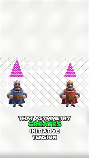 Elixir Collector Strategy: Master Asymmetric Economies in Clash