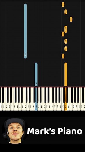 Learn To Play Houdini Dua Lipa on Piano! (Beginner)