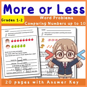 Comparing Numbers Word Problems | Greater Than Less Than | 1st 2nd Grade