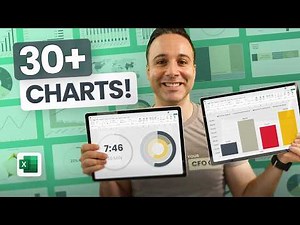 I will teach you how to build EVERY Excel chart