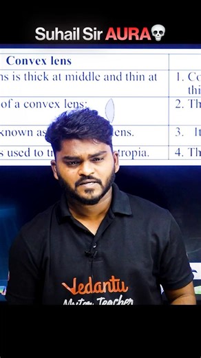 Complete Chemistry Concepts With Questions | Class10th AP Chemistry | By Suhel Sir