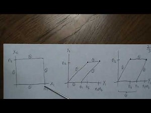 Transformations: Discrete Multivariate Sum of Binomial Random Variables