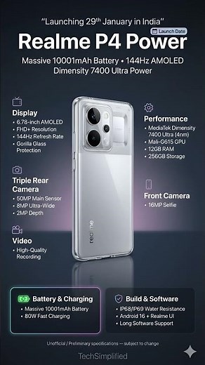 Realme P4 Power Full Specifications & Features | Massive Battery Performance Phone 2026
