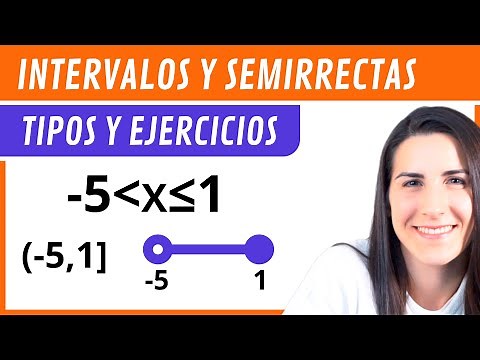 INTERVALOS y SEMIRRECTAS 🟧 Tipos, Representación y Ejercicios