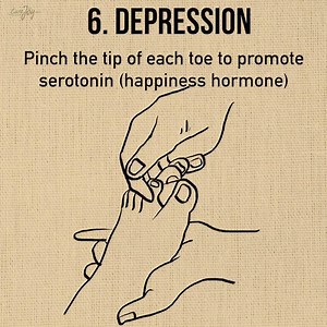 237K views · 2.5K reactions | Top 10 Acupressure Points for Pain Relief & Other Problems | Ayurveda by Curejoy | Facebook