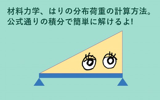 材料力学、梁（はり）の分布荷重の計算方法。公式通りの積分で簡単に解けるよ