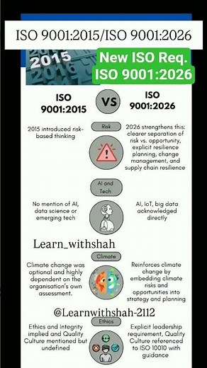 NEW ISO 9001:2026 Requirements Explained | What You Must Know!