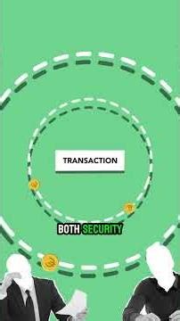 What is Swift code Transfer payment ? #money #shiftcode #bank