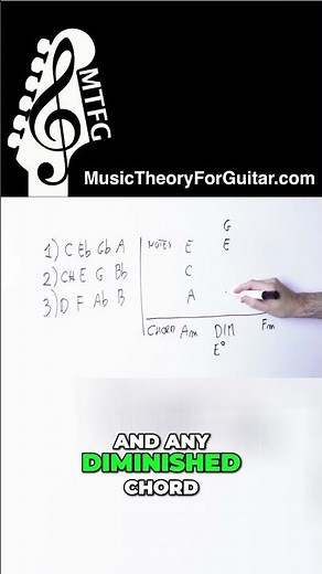 Using DIMINISHED CHORDS To Move Between Keys!