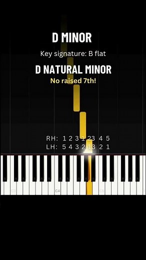 QUICK PIANO LESSON: D Natural Minor Scale