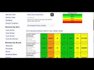 Bradford White Electric Water Heater Reviews