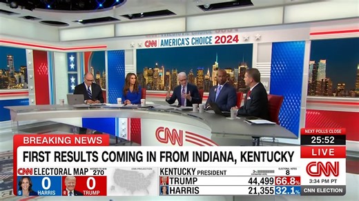 CNN 2024大选之夜全程报道-1 Election Night 2024 Part 1
