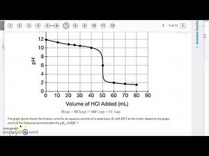 AP Chem 8.4-8.7 Quiz Key