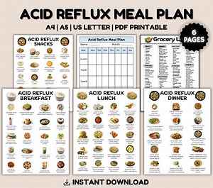 Acid Reflux Meal Plan, Acid Reflux Food List, GERD Diet List, Acid Reflux Diet, Low Acid Foods, Gastritis Heartburn Acid Reflux Grocery List - Etsy
