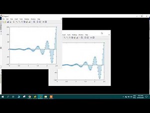 Discrete Time Complex Exponential Signal 3D Plot in Matlab