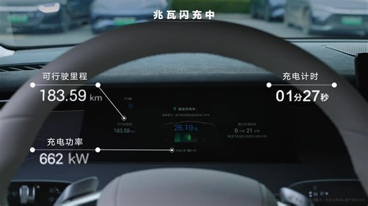 66K views · 393 reactions | 퐌퐲 퐏퐞퐭퐫퐨퐥 퐜퐚퐫 퐨퐧퐥퐲 퐭퐚퐤퐞퐬 ퟓ 퐦퐢퐧퐮퐭퐞퐬 퐭퐨...