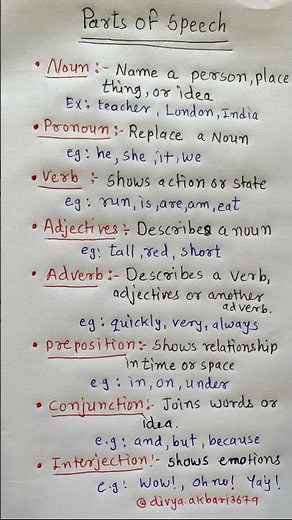 8 parts of Speech in English with Examples | Grammer Basics for Everyone | 🔥👩‍🏫