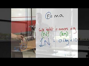 Investigating Acceleration - Core Practical - Edexcel GCSE Science - Jarrow School - trolley