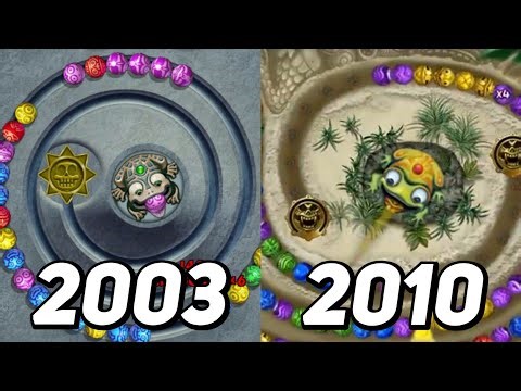 Evolution of Zuma Games (2003-2010)
