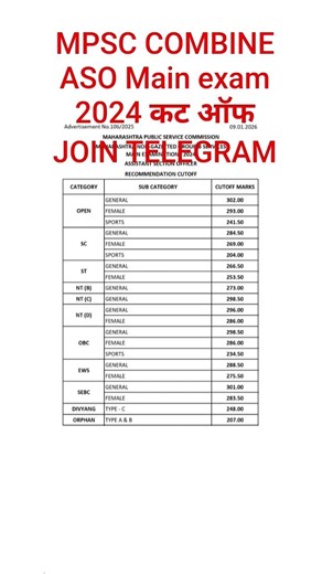 mpsc group b main exam 2024 ASO cut off #mpsc #ASO #mpscupdate
