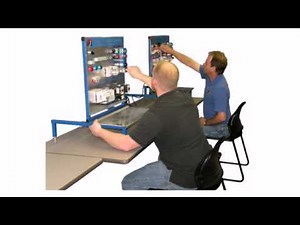 LearnLab - How it works... In one minute!