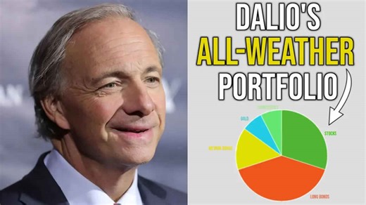 Ray Dalio thrives in stock market crashes. Here’s his all-weather portfolio.
