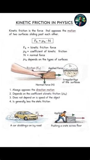 Kinetic Friction in physics #education #physics #friction