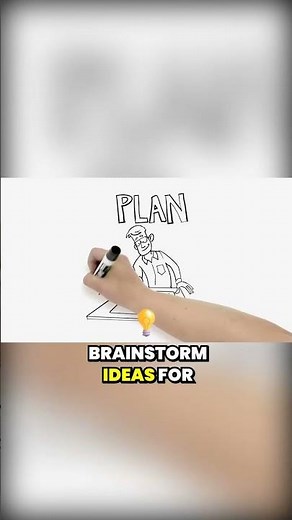 The PDCA cycle: Plan, Do, Check, Act