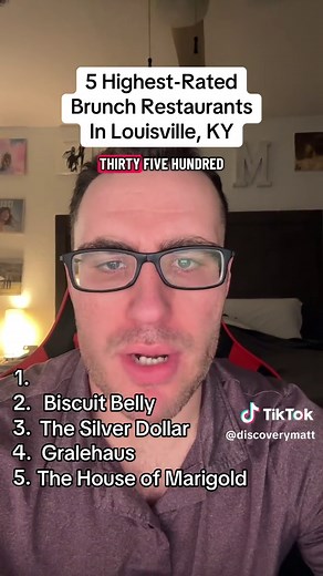 5 Highest-Rated Brunch Restaurants In Louisville, KY