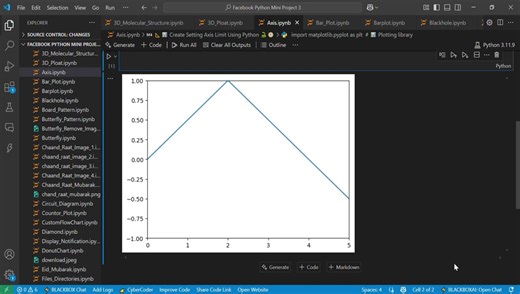 How to Set Axis Limits in Matplotlib