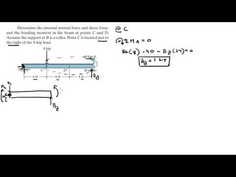 Determine the normal, shear force, and bending moment at C and D
