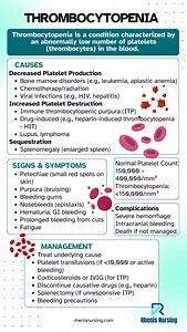 🩸 Thrombocytopenia: When Platelets Drop, Risks Rise Low platelets = high danger ⚠️ From pinpoint petechiae to life-threatening bleeds, thrombocytopenia demands fast recognition and targeted care. 🧠 Remember: