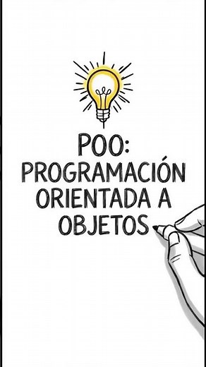 Understand Object-Oriented Programming (OOP) in 1 Minute ⏱️