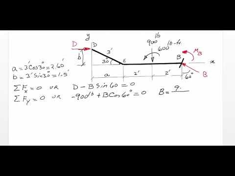 Vector Statics - Example: Equilibrium of 2D Rigid Bodies