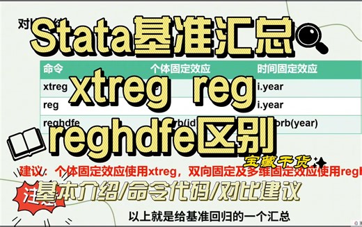 【Stata基准回归】2.3.5 xtreg reg reghdfe 基准回归命令汇总与区分（完结版）