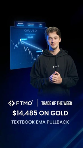 Trade of the Week: $14,485 on Gold 🥇