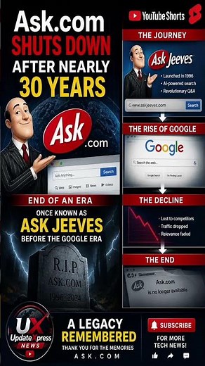 Goodbye Ask Jeeves! Ask.com Shuts Down After 30 Years of Internet History