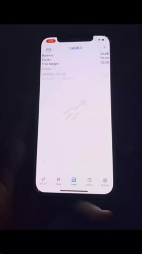 #xauusd #forex #tradingbot