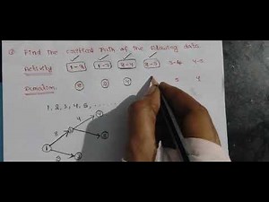 Example 1 for Critical path method