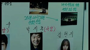 Bring It On Ghost Ep 15 Part 05 In Hindi Dubbed Eng sub #bringitonghost #bringitonghostinhindi #kdrama #kdramainhindidubbed #koreandrama #koreandramainhindi #cdrama #cdramainhindi #korean | KD