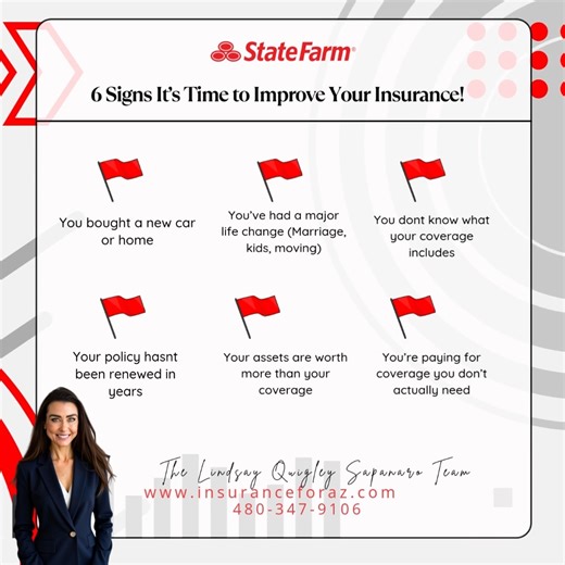 Your life has changed—has your insurance? Upgrading your coverage isn’t an expense, it’s a strategy. #likeagoodneighborstatefarmisthere #ProtectWhatMatters #lindsayqsapanarostatefarmagent | Lindsay Quigley Sapanaro -State Farm Agent