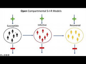 Infectious Disease Modelling
