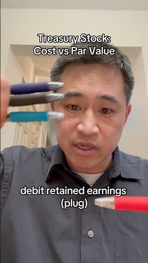 Treasury Stock: Cost vs Par Value Method #accountingtopicssimplified