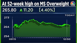 Apollo Tyres zooms to a 52-week high as Morgan Stanley bets on India growth - CNBC TV18