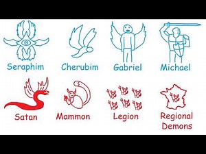 Every Angel and demon in the Bible explained