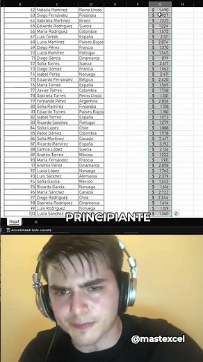 Como MOVER FILAS Y COLUMNAS en EXCEL de forma FÁCIL